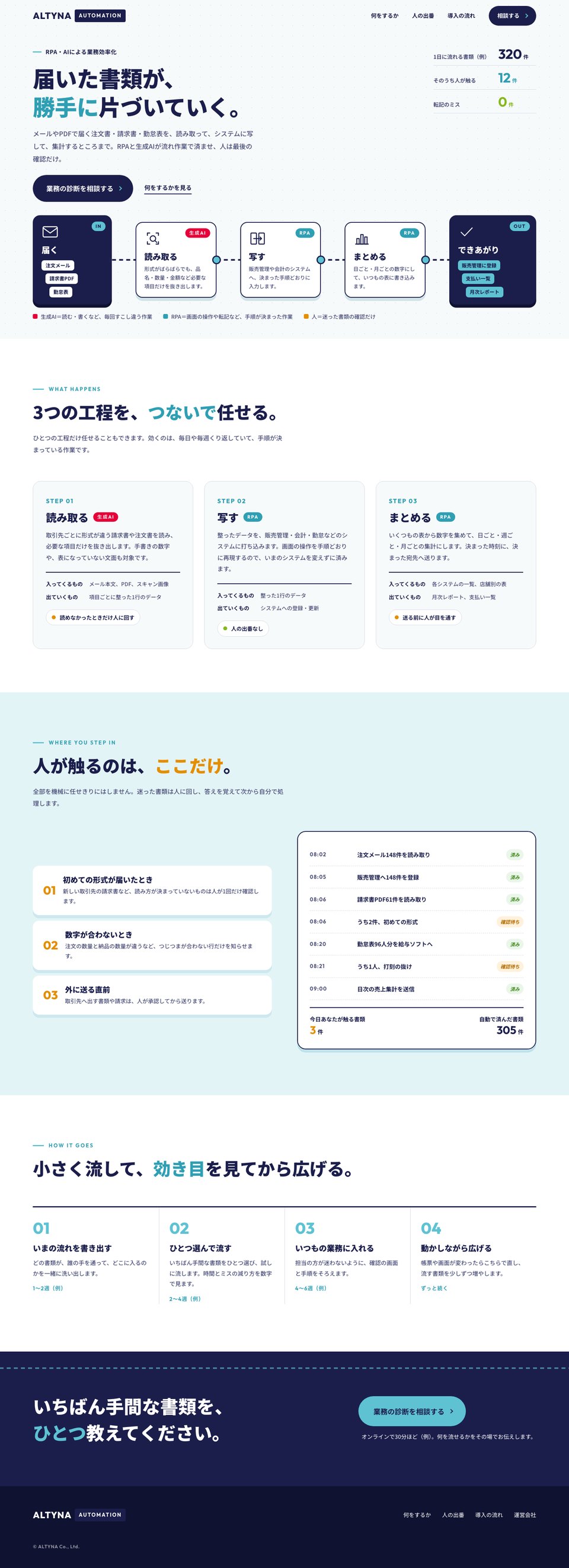 RPA・AIによる業務効率化の画面