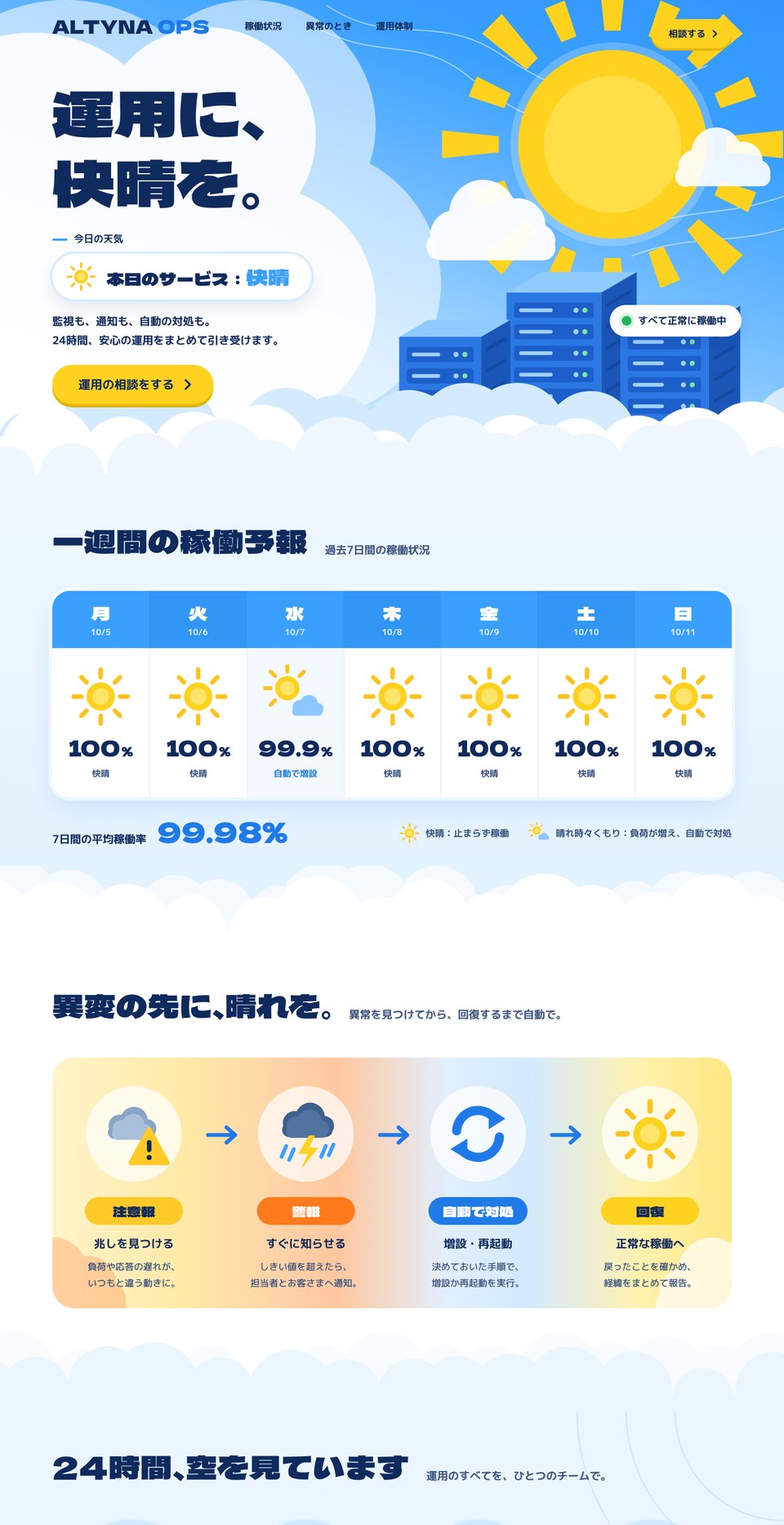 インフラ構築・運用保守／セキュリティ対策のサイト
